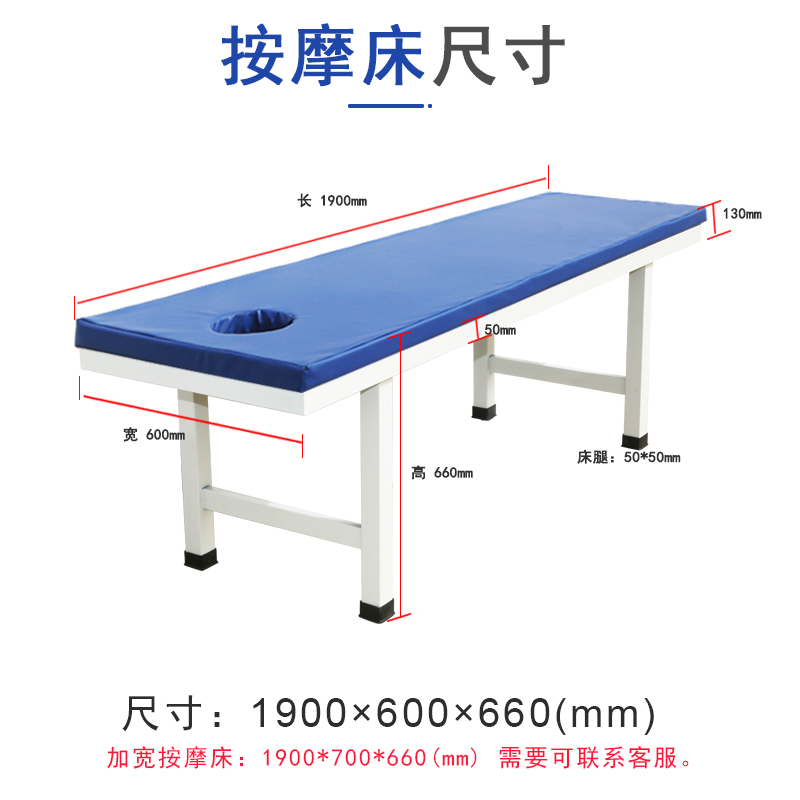 中醫(yī)推拿有什么好處？